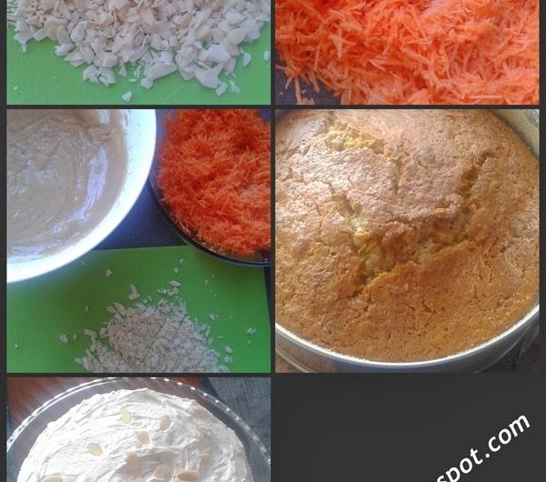 nazwa