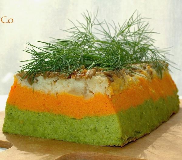 nazwa