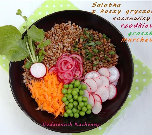 nazwa