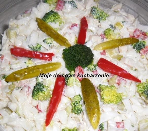 nazwa