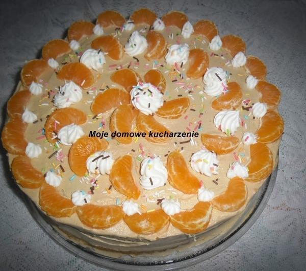 nazwa