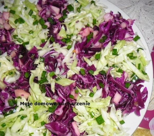 nazwa
