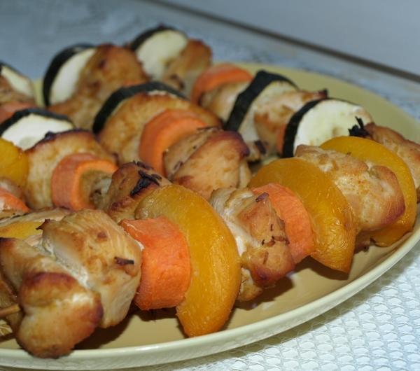 nazwa