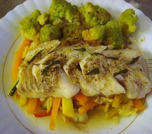 nazwa