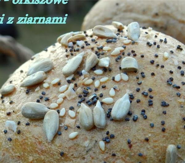 nazwa