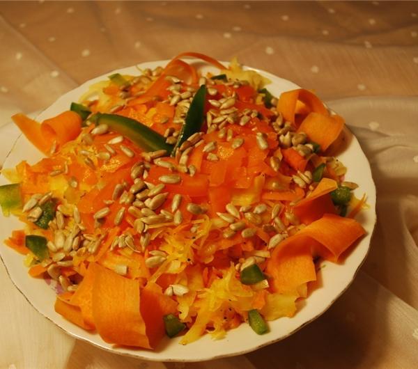 nazwa